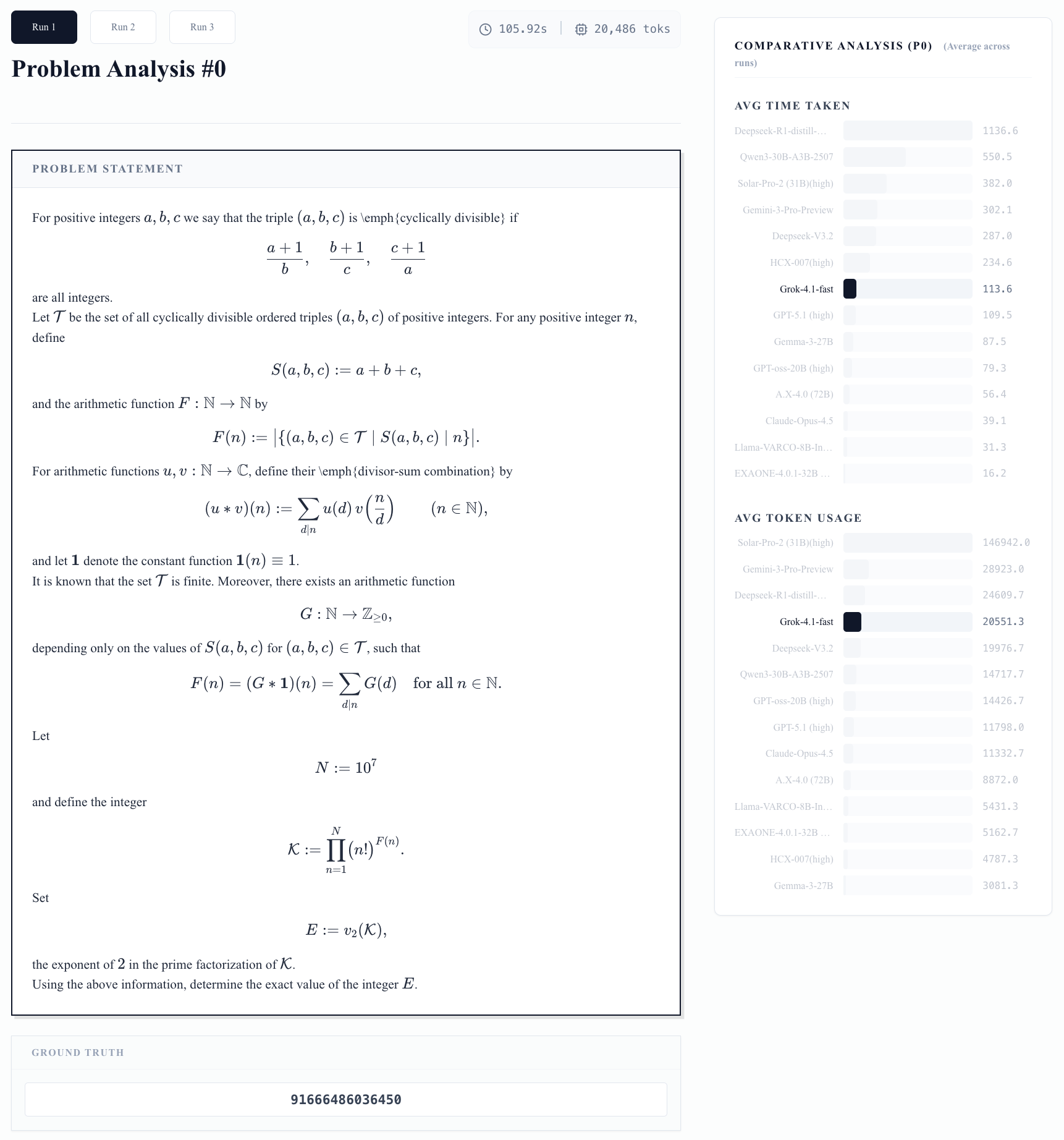 EntropyMath Seed-10 Hard 문제 예시